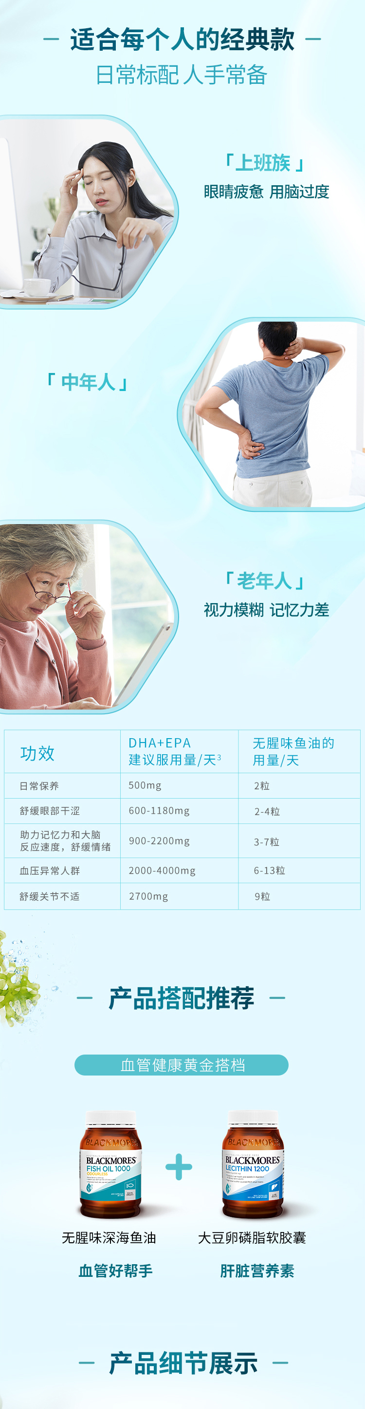 详情页整体图04.jpg