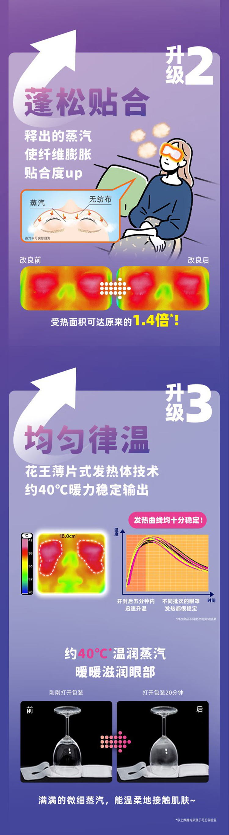 整体详情页_04.jpg