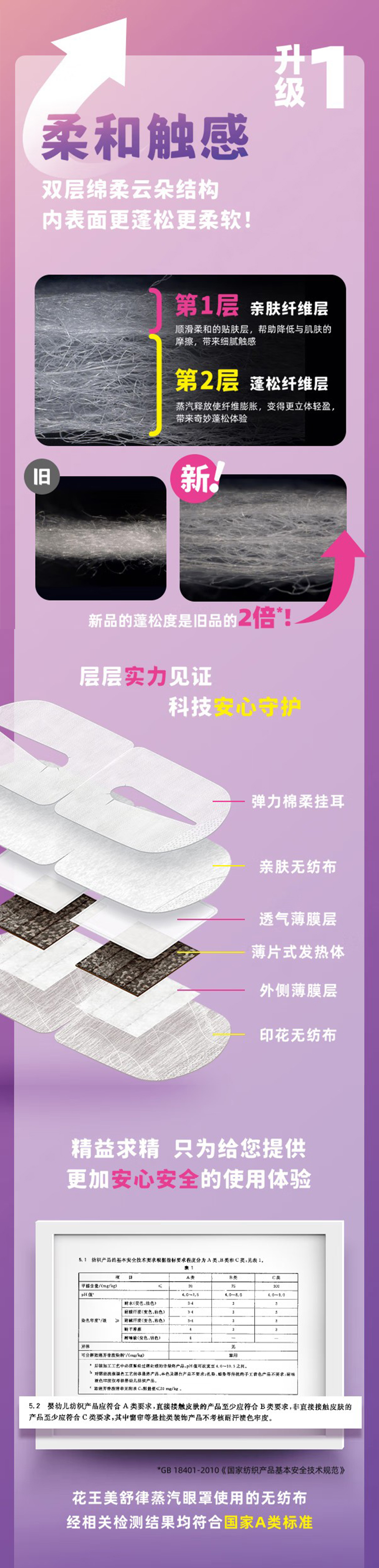 整体详情页_03.jpg