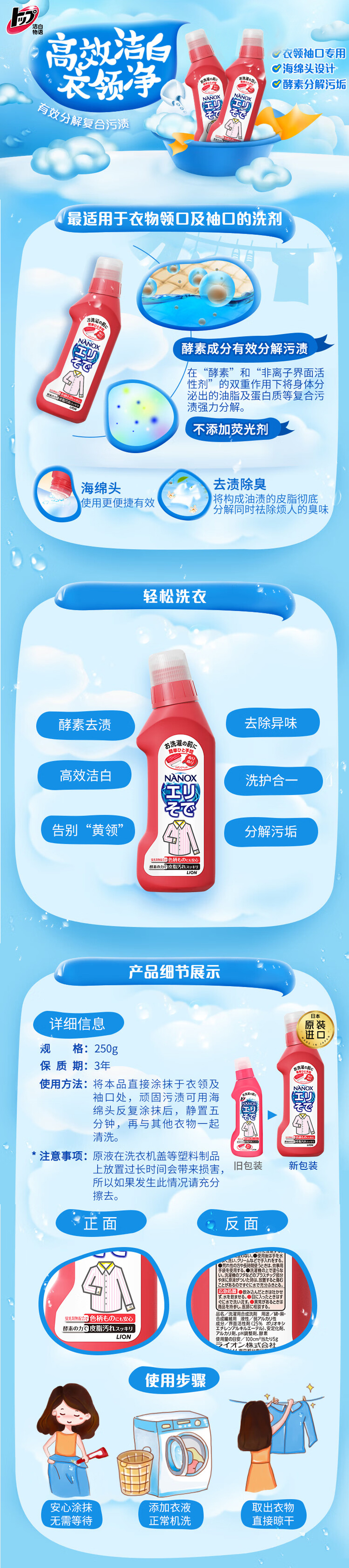 整体详情页.jpg